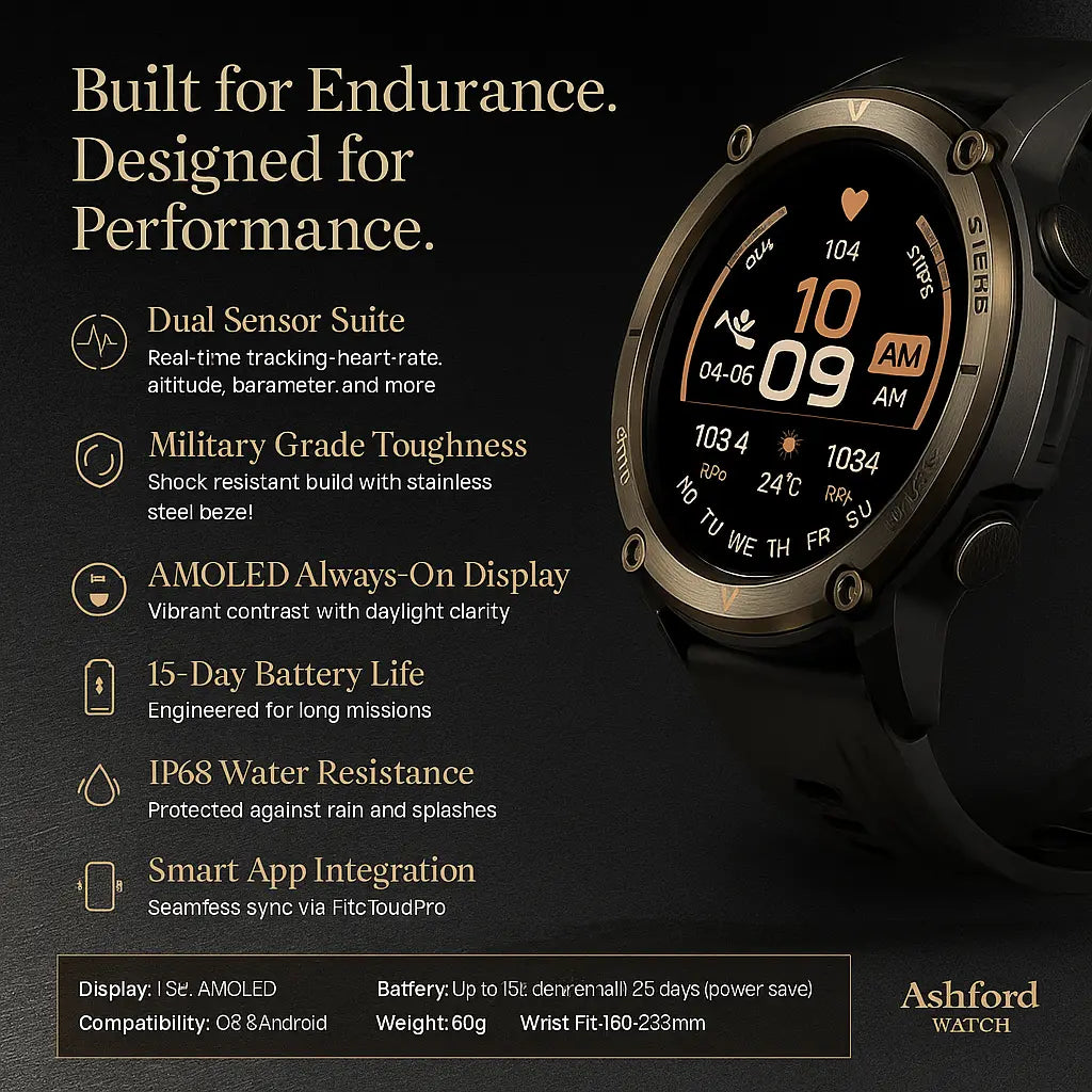 Chrono Guard Professional Smartwatch Watch