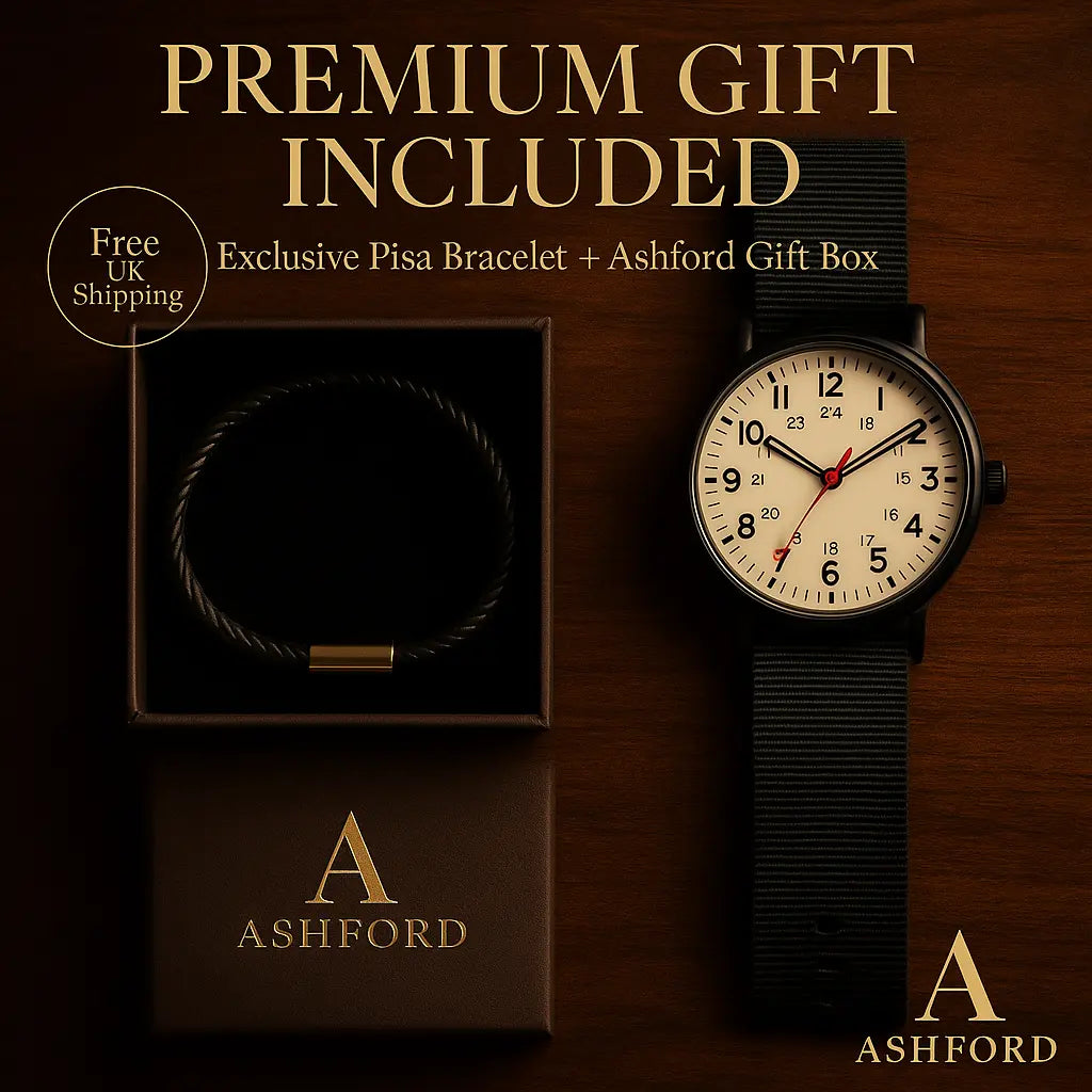 Sentinel Field Watch