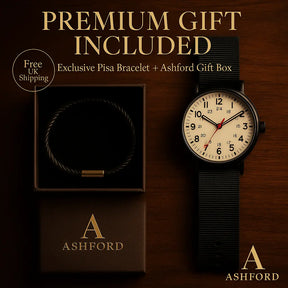 Sentinel Field Watch