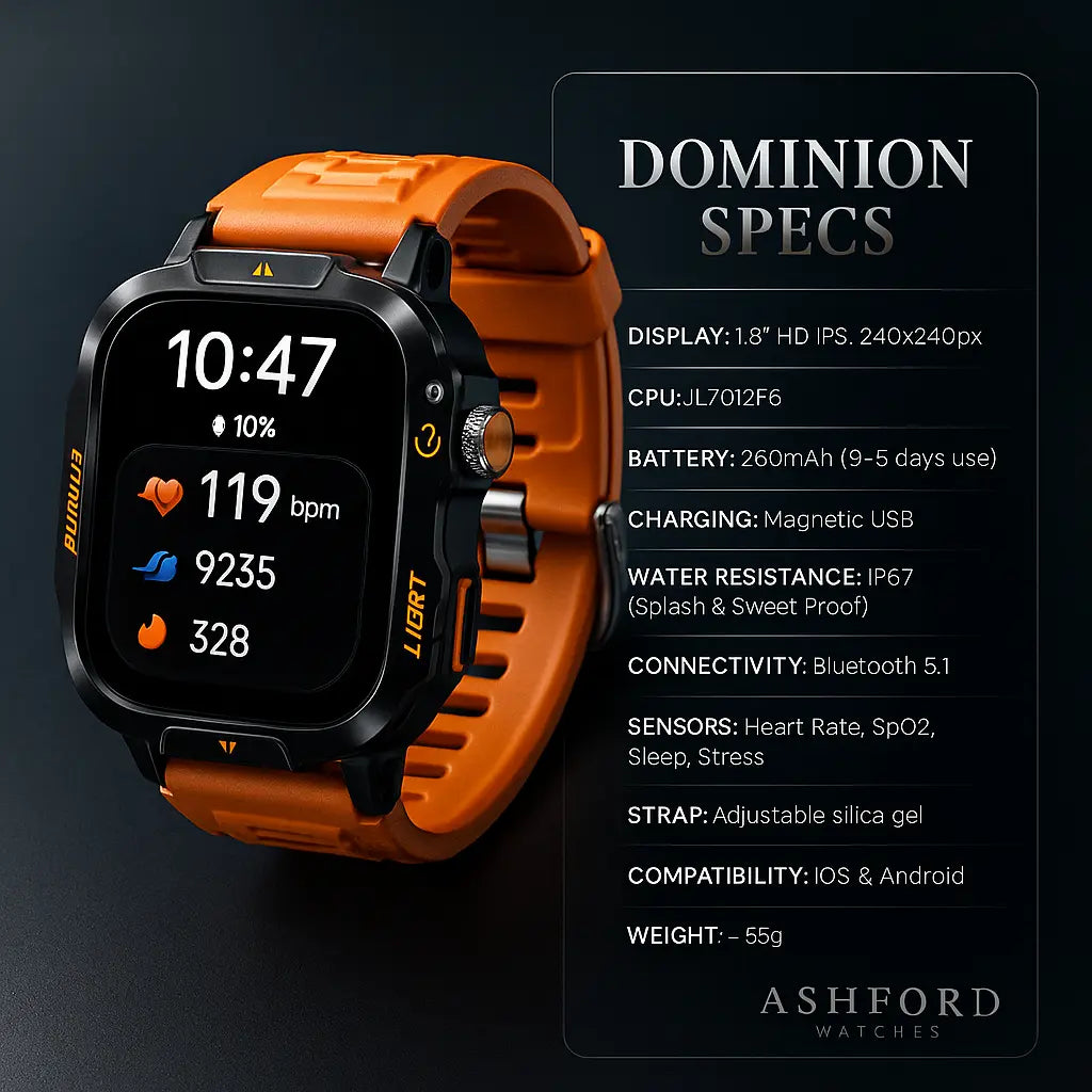 Hovx Dominion Smartwatch