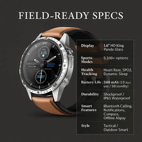 Explorer Pro Smartwatch
