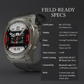 Hovx Guardian Pro Smartwatch