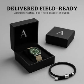 Pathfinder Military Watch