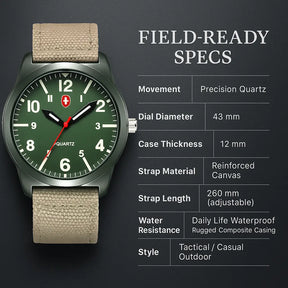 Pathfinder Military Watch