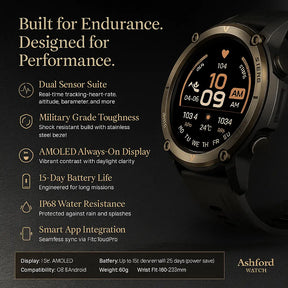 Chrono Guard Professional Smartwatch Watch