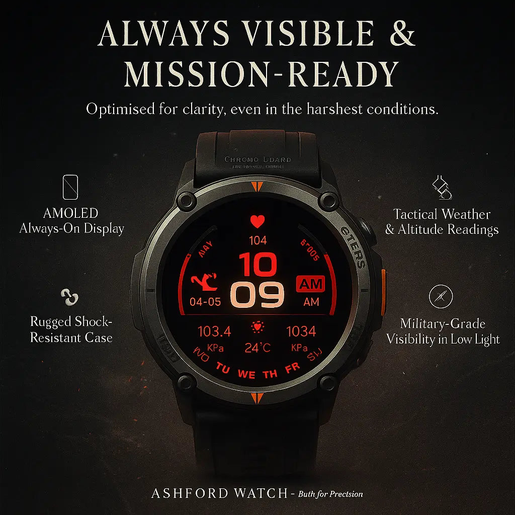 Chrono Guard Professional Smartwatch Watch