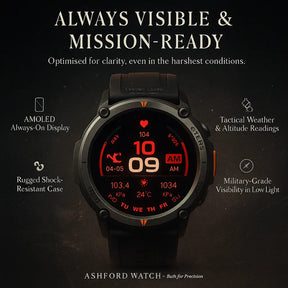Chrono Guard Professional Smartwatch Watch