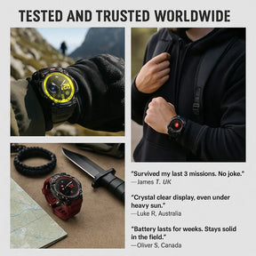 TitanCore Vision Pro – Android Tactical Pro Smartwatch